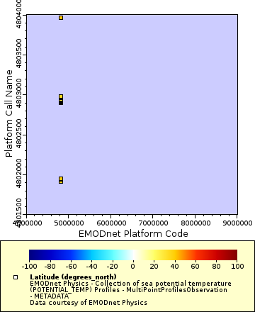 [The graph you specified. Please be patient.]