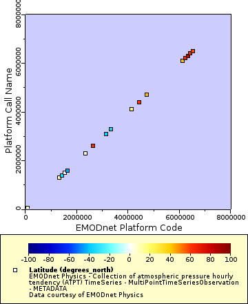 [The graph you specified. Please be patient.]