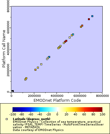 [The graph you specified. Please be patient.]