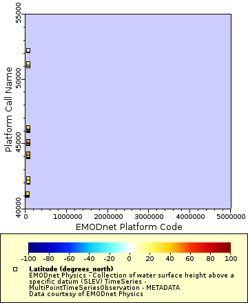 [The graph you specified. Please be patient.]