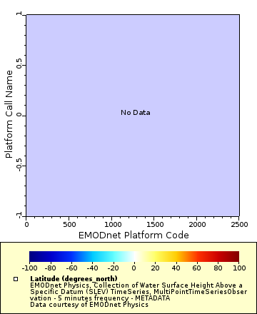 [The graph you specified. Please be patient.]
