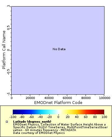 [The graph you specified. Please be patient.]