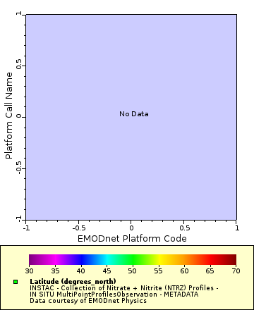 [The graph you specified. Please be patient.]