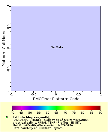 [The graph you specified. Please be patient.]