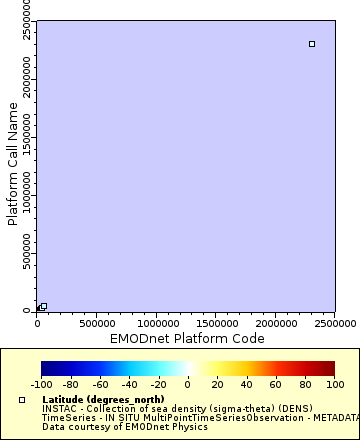 [The graph you specified. Please be patient.]