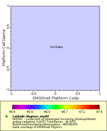 [The graph you specified. Please be patient.]