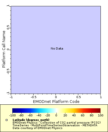 [The graph you specified. Please be patient.]