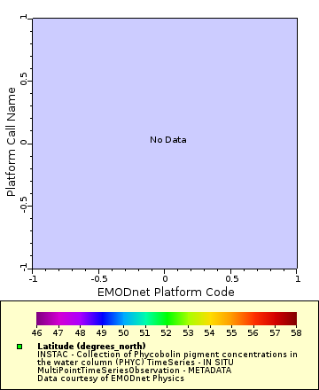 [The graph you specified. Please be patient.]