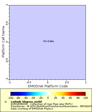 [The graph you specified. Please be patient.]
