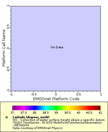 [The graph you specified. Please be patient.]