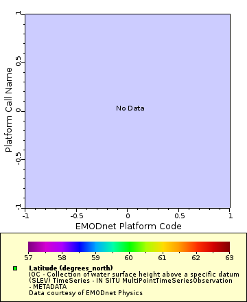 [The graph you specified. Please be patient.]