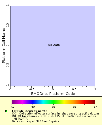 [The graph you specified. Please be patient.]
