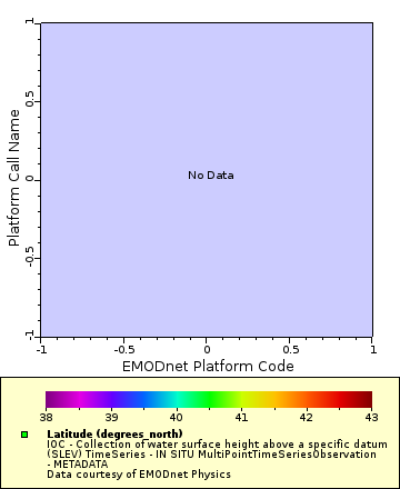 [The graph you specified. Please be patient.]