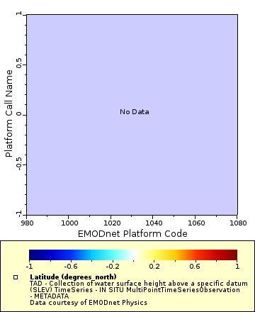 [The graph you specified. Please be patient.]