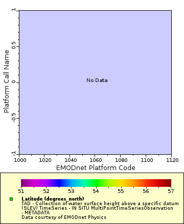 [The graph you specified. Please be patient.]
