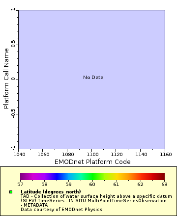 [The graph you specified. Please be patient.]