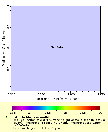 [The graph you specified. Please be patient.]