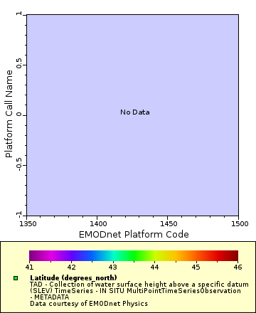 [The graph you specified. Please be patient.]