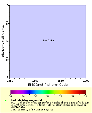[The graph you specified. Please be patient.]