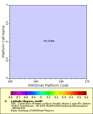 [The graph you specified. Please be patient.]