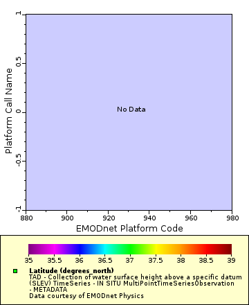 [The graph you specified. Please be patient.]